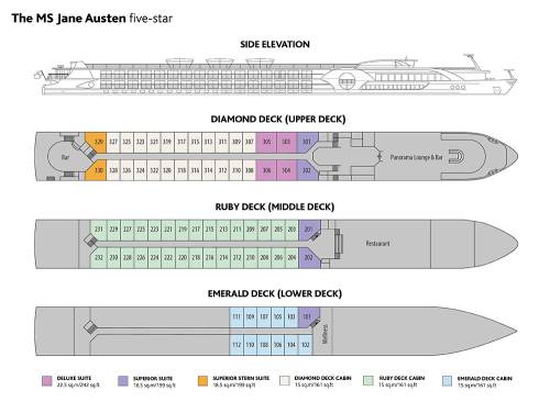 MS Jane Austen | Riviera River Cruises