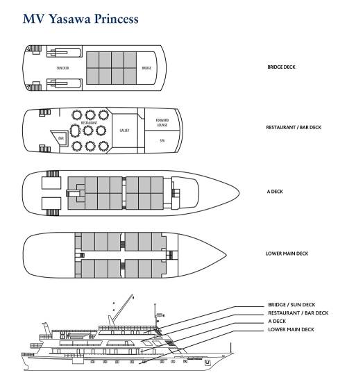 Mv Yasawa Princess 