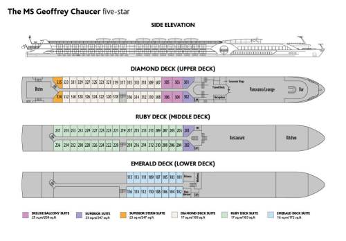 MS Geoffrey Chaucer | Riviera Travel